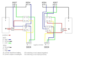 The 9004 and 9007 headlights share the same physical connector shell, but the high/low/common pins are swapped, so depending on how you wire up the connector shell will determine if it is a 9004. Sport Headlight Conversion Question Dodge Diesel Diesel Truck Resource Forums