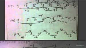 We did not find results for: Contoh Soal Psikotes Ist