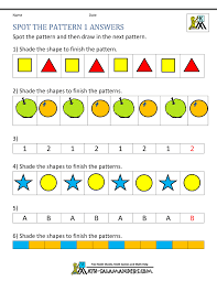 Get your kids talking and writing about themselves using this simple template. Free Kindergarten Worksheets Spot The Patterns