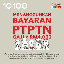 Ptptn atau perbadanan tabung pendidikan tinggi nasional merupakan dana pinjaman pendidikan untuk para pelajar menyambung pengajian di ipta atau ipts dalam malaysia. Ph Akui Mansuh Dasar Senarai Hitam Punca Bayaran Balik Ptptn Turun