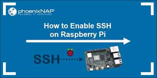 The choice of a microsd card strongly influences the performance of the raspberry pi. How To Enable Ssh On Raspberry Pi Definitive Guide