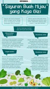 Pin On Infografis Republika Idn Times Kumparan