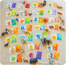 The alphabet comes early on in about kindergarten, where teachers use a song with rhythm and classroom sharing. Montessori Phonetical Order Of Presenting Abcs Alphabet Letters Montessori From The Heart