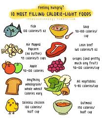 10 Most Filling Calorie Light Foods Most Filling Foods Filling Food Light Recipes
