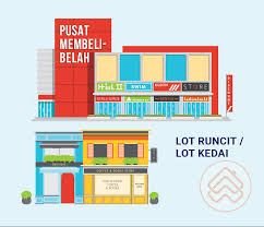 Jenis jenis rumah di malaysia. 11 Jenis Rumah Dan Hartanah Yang Terdapat Di Malaysia Propertyguru Malaysia