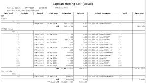 Explore luxury collections from frontgate®. Contoh Laporan Keuangan Ukm Laba Rugi Neraca Arus Kas Perubahan Modal Sleekr