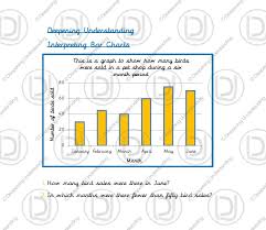 year 3 interpreting bar charts deepening understanding