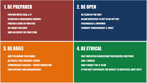 Data Driven Hr 7 People Data For Good David Green In 2020 Data Driven Data Science Data