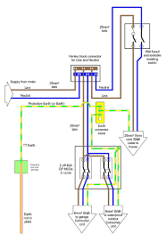 electrical consumer unit wiring diagram diagram