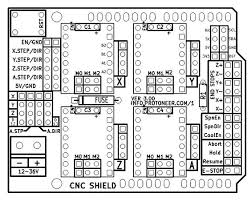 Arduino Cnc Shield Schaltplan Schrittmotor Google Suche Arduino Cnc Schaltplan Arduino