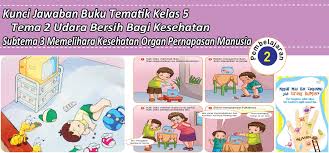 Cerita dewasa bergambar terbaru sst. Kunci Jawaban Buku Tema 2 Kelas 5 Subtema 3 Pembelajaran 2 Contoh Rpp Sd Dan Soal Sd