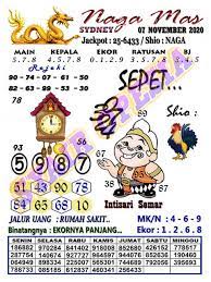 1 New Message Kode Syair Sydney 7 November 2020 Forum Syair Togel Hongkong Singapura Sydney