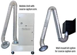 Limitations of any ventilation system: Local Exhaust Ventilation Lev And Source Capture Arms