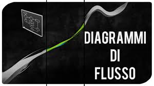 Diagrammi Di Flusso Flow Chart Tutorial 1 Youtube