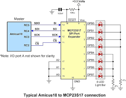 Mcp23s17 Usage In 2020 Floor Plans Port Periodic Table