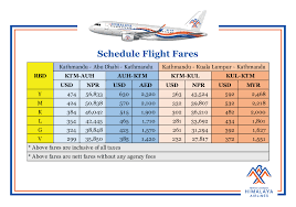Us dollar / convert usd to myr. Himalaya Airlines Announces Schedule Flight Fares