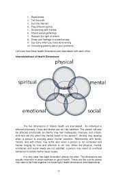 2014, 9:52 pm and is filed under grade 7 modules. K To 12 Grade 7 Learning Module In Health Q1 Q2