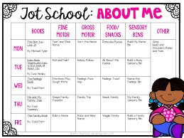 Learn about which books are the best to use, and creative extension ideas that will provide students with a better understanding of their heritage. Tot School About Me Mrs Plemons Kindergarten