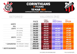 Em uma enfiada de bola primorosa de luan, ramiro dominou dentro da área e com. Ingressos Dos Proximos Jogos Do Timao Na Arena Corinthians Seguem A Venda Pela Internet