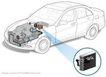 Honda Civic AC Evaporator Replacement Cost Estimate