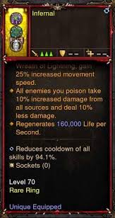 Check spelling or type a new query. Primal Ancient 100000000 Ring With 94 Cdr Infernal Akirac Diablo 3 Mods Fast Delivery