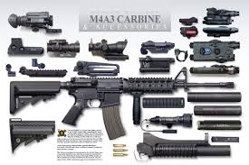 Photo M4accessoriescopy Jpg Military Guns Guns Tactical Tactical Rifles