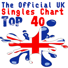 the official uk top 40 singles chart 29 november 2019