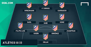 J.oblak, s.savic, felipe, m.hermoso, a.correa, koke, t.lemar, m.llorente, saul, j.felix, l.suarez chelsea: How Atletico Madrid Could Line Up In The Champions League Final Goal Com