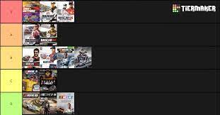 However, since 1948 nascar has produced some great drivers who will remain in history for many years. I Ranked Nascar Games From Best To Worst Based On My Opinion And Games I Ve Played 704nascarheat