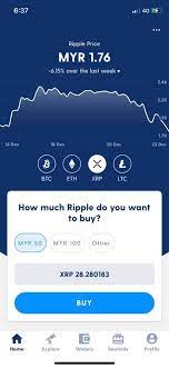 However, xrp is definitely getting more and more traction lately: Queenofcrypto Posts Facebook