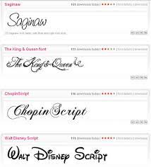 If you've ever paid even a little attention to the appearance of typed letters, you're noticing various fonts. Download Free Best Pc Fonts And Mac Fonts Smashingapps Com