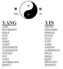 Browse top 3 famous quotes and sayings about yin yang and love by most favorite authors. Pin On Ink Ink Ink