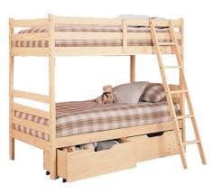 Anak laki laki memiliki perbedaan yang sangat besar dengan anak perempuan sehingga ketika anda merancang sebuah kamar tidur untuk anak laki laki anda sebaiknya anda menggunakan. Tempat Tidur Bertingkat Termwiki Millions Of Terms Defined By People Like You