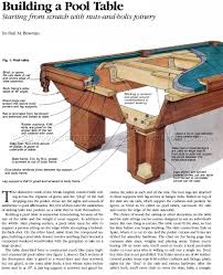 Build Pool Table Pool Table Woodworking Plans Woodworking Furniture Plans