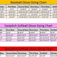 kid baseball glove size chart images gloves and