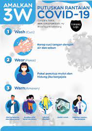 Watch online free coco in english with english subtitles in full hd quality. Poster Kinabalu Print Shop Page Eight
