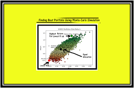 Best Investment Portfolio Via Monte Carlo Simulation In Python