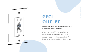 7 Most Common Rv Electrical Problems Cruise America