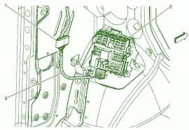2002 chevy cavalier audio wiring diagram. H3 Fuse Panel Diagram Wiring Diagram Page Carve Owner Carve Owner Faishoppingconsvitol It