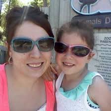 Danielle Haug (dfhaug88)