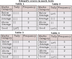 Binomial Probability Worksheet Problems Solutions Probability Worksheets Worksheets Problem And Solution