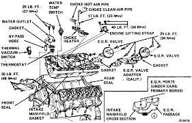 Chevrolet, chevy, l'emblème chevrolet, general motors et gm sont des marques déposées de general motors. 350 Chevy Engine Parts Diagram Data Wiring Diagram Rush Agree Rush Agree Vivarelliauto It