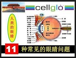 马来西亚微商大咖群 微商大咖商学院导师 wechat aisui338 cellglo crystal eyes 值得信赖的眼睛之神主治眼睛疾病身體保健 crystal eye crystals
