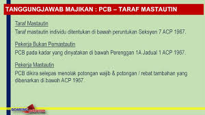 Scheduled monthly tax while a new jadual pcb schedule table is expected, it is not found. Lembaga Hasil Dalam Negeri Malaysia Ppt Download