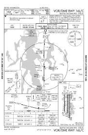 Seattle Tacoma Intl Approach Charts Nycaviation