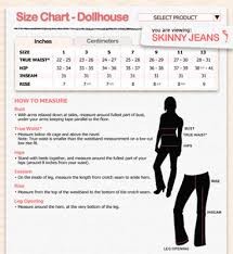 Dollhouse Blog Dollhouse Size Conversion Chart