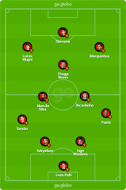 Para assistir ao duelo vasco x flamengo ao vivo vá para o premiere Flamengo X Sport Veja Onde Assistir Escalacoes Desfalques E Arbitragem Brasileirao Serie A Ge