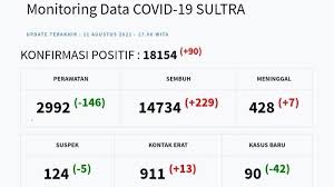 Perlu diperhatikan bahwa untuk menyebut kelas, penggunaan yang lazim adalah 1st, 2nd, 3rd, (first, second, third) dan seterusnya karena menunjukkan tingkatan. Https Sultra Tribunnews Com 2021 08 22 Komoditas Pertanian Sultra Diekspor Ke Mesir Dan Arab Saudi Nilainya Capai Rp398 Miliar Https Cdn 2 Tstatic Net Sultra Foto Bank Images Ekspor Komoditi Pertanian Sulawesi Tenggara Jpg Agenda Bertajuk Merdeka