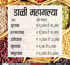 Quer comprar, vender ou trocar? à¤¤ à¤° à¤¡ à¤³ à¤¸à¤¹ à¤¸à¤° à¤µ à¤¡ à¤³ à¤®à¤¹ à¤—à¤² à¤¯ Tur Dal Price Increased Maharashtra Times