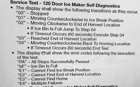 Kitchenaid refrigerator manual kfcs22evms8 parts tree. Fixed Krfc704fss01 Kitchenaid Refrigerator Ice Maker Reset Applianceblog Repair Forums